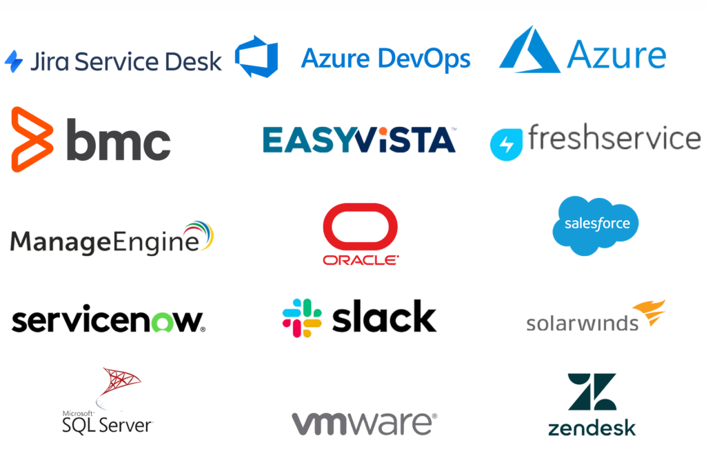 Multiple Integrations for IT sytems